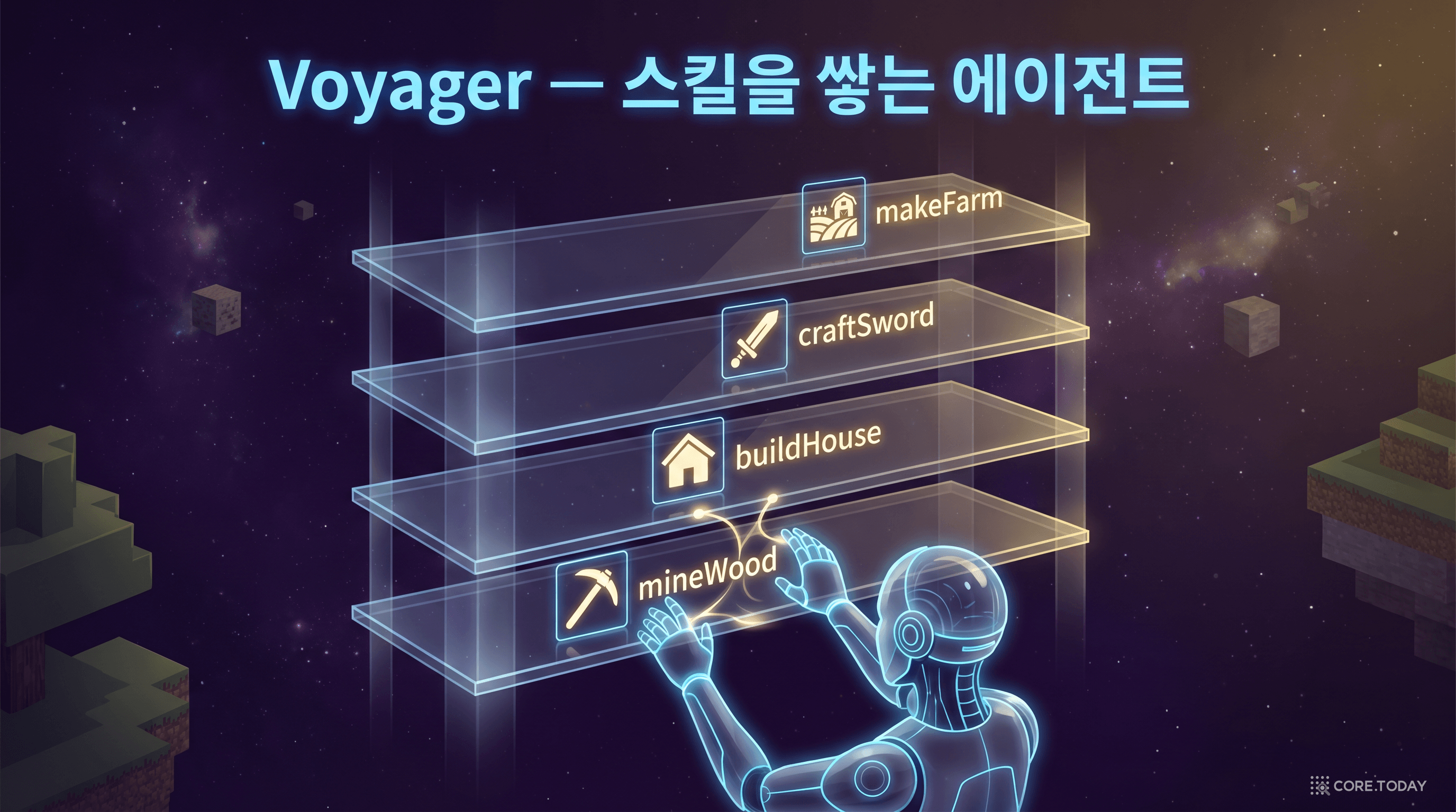 Voyager 스킬 라이브러리 — 마인크래프트에서 누적되는 코드 스킬의 도서관