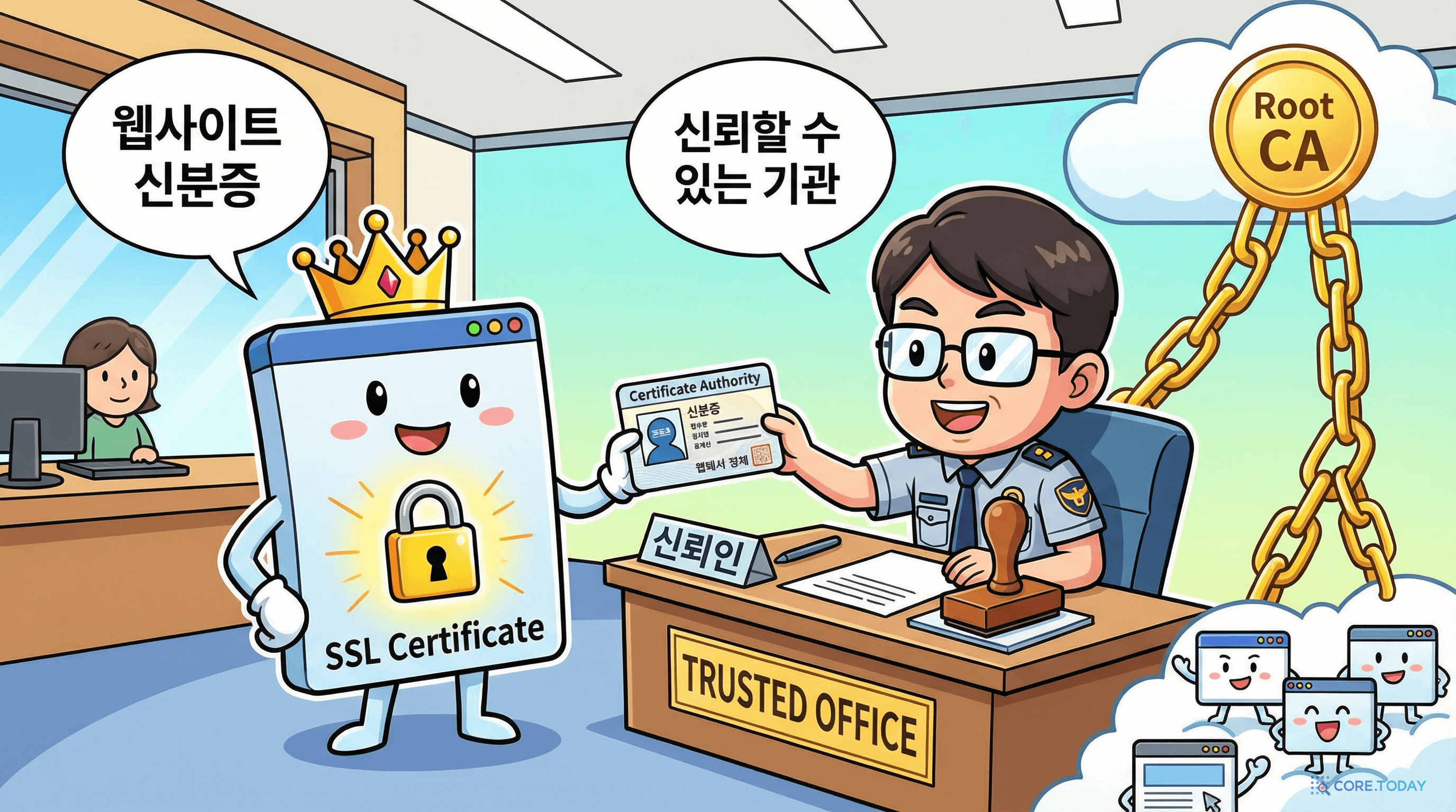 인증 기관이 웹사이트 인증서를 발급하는 공증 사무소