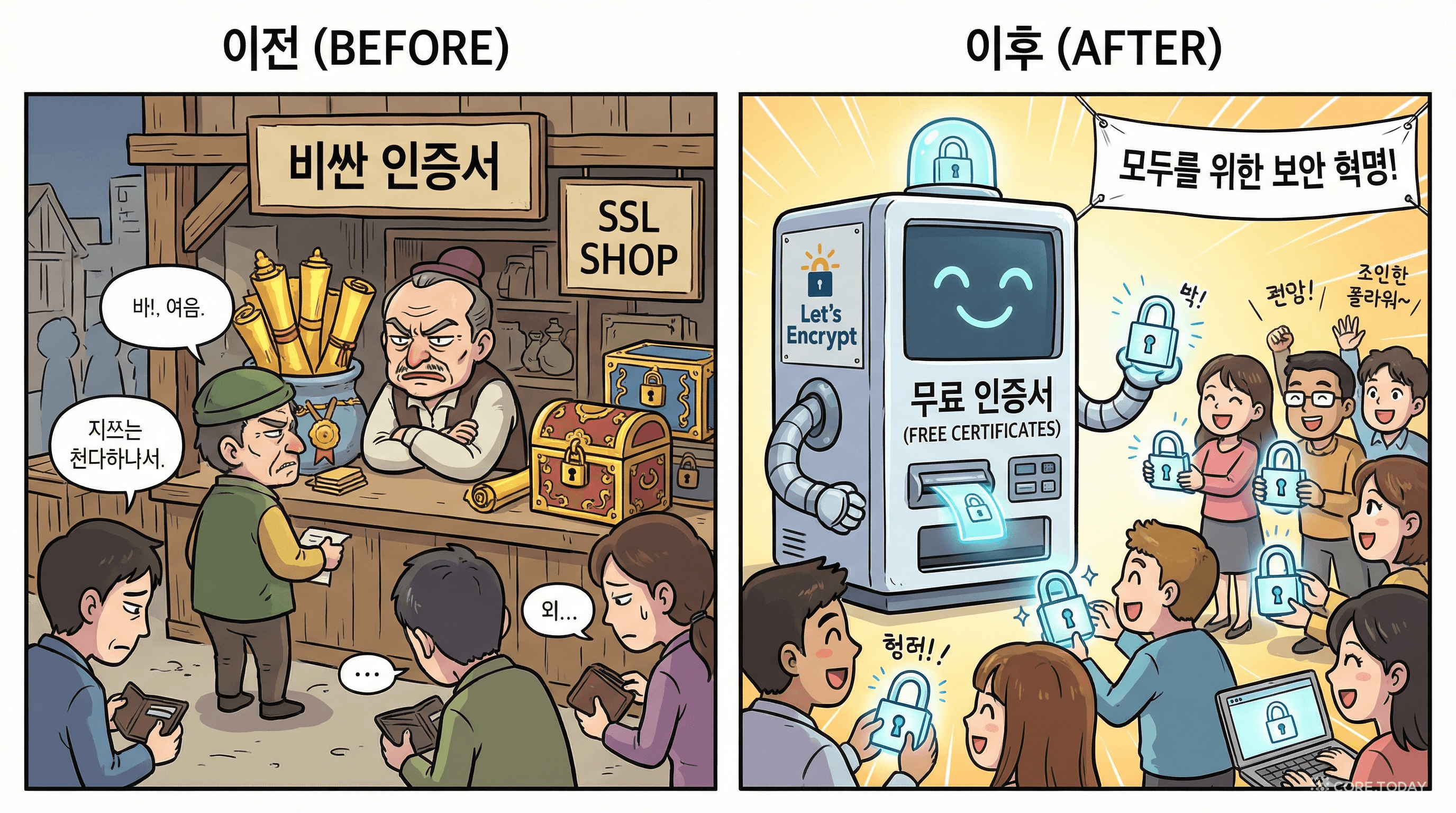 Let's Encrypt 로봇이 소규모 웹사이트에 무료 자물쇠를 나눠주는 장면