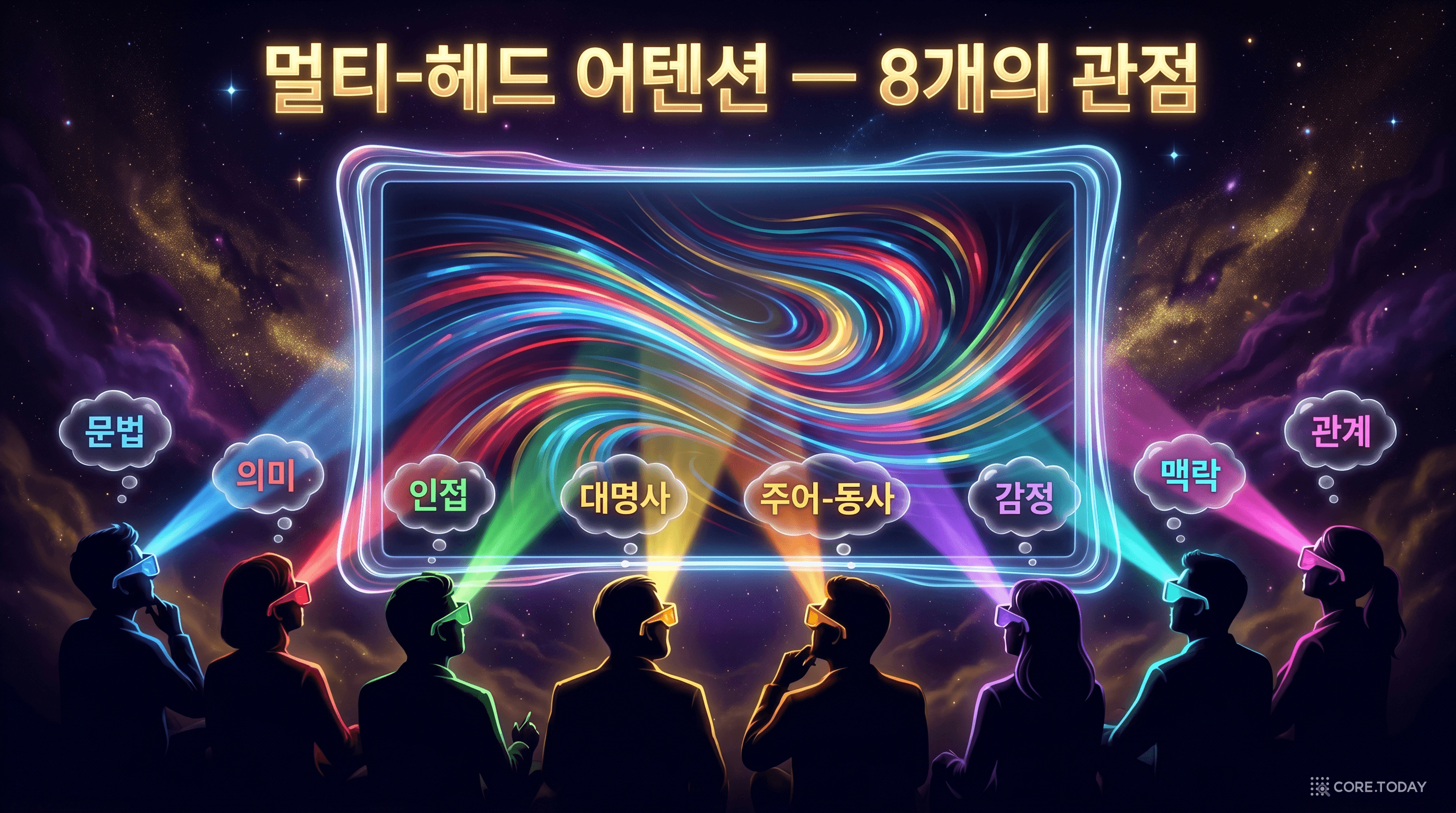 Multi-Head Attention — 8명의 관객이 같은 장면을 각자 다른 관점으로 보는 것과 같다