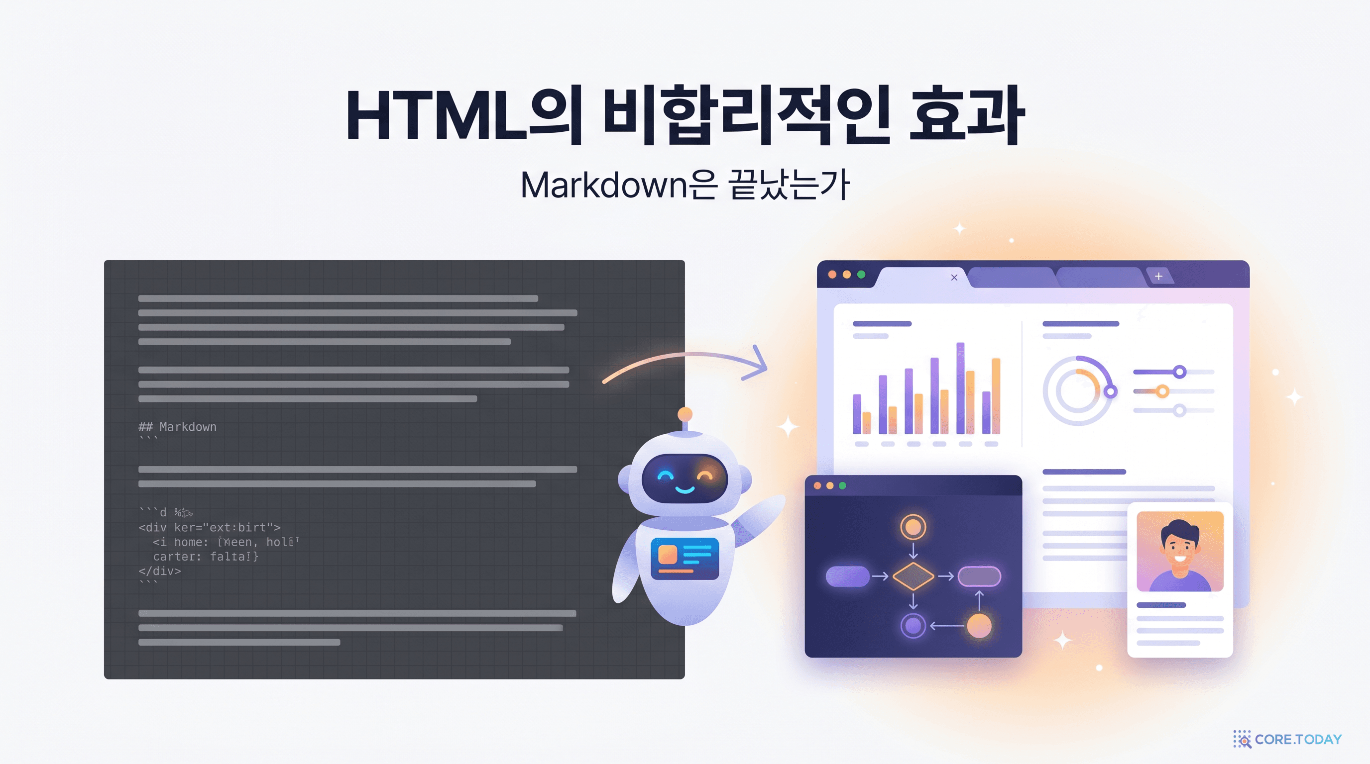 HTML의 비합리적인 효과 — Markdown은 끝났는가