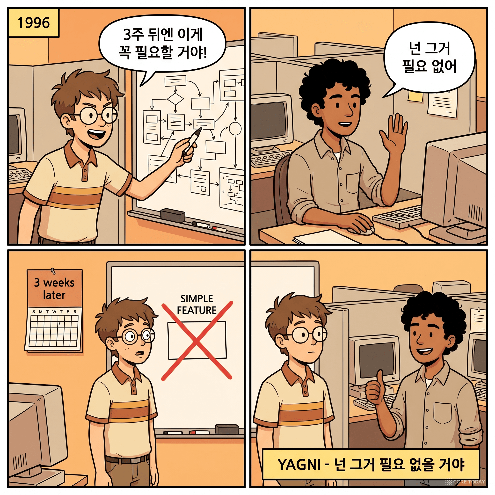 1996년 C3 프로젝트에서 YAGNI가 태어난 순간을 그린 4컷 웹툰