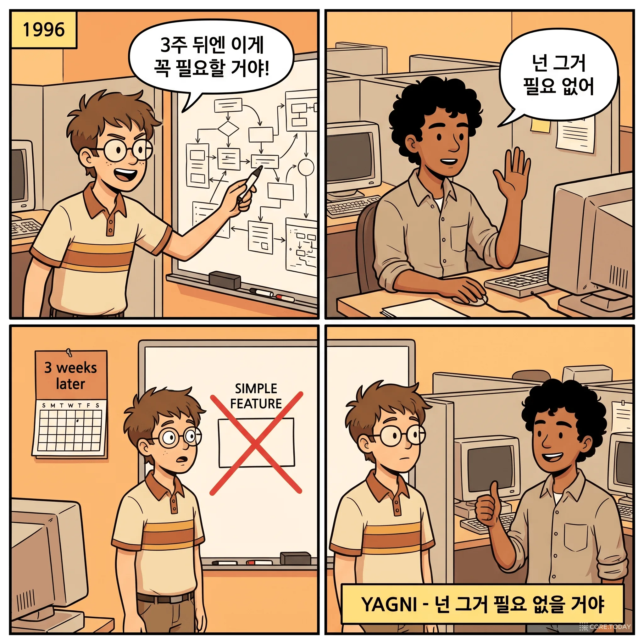 1996년 C3 프로젝트에서 YAGNI가 태어난 순간을 그린 4컷 웹툰