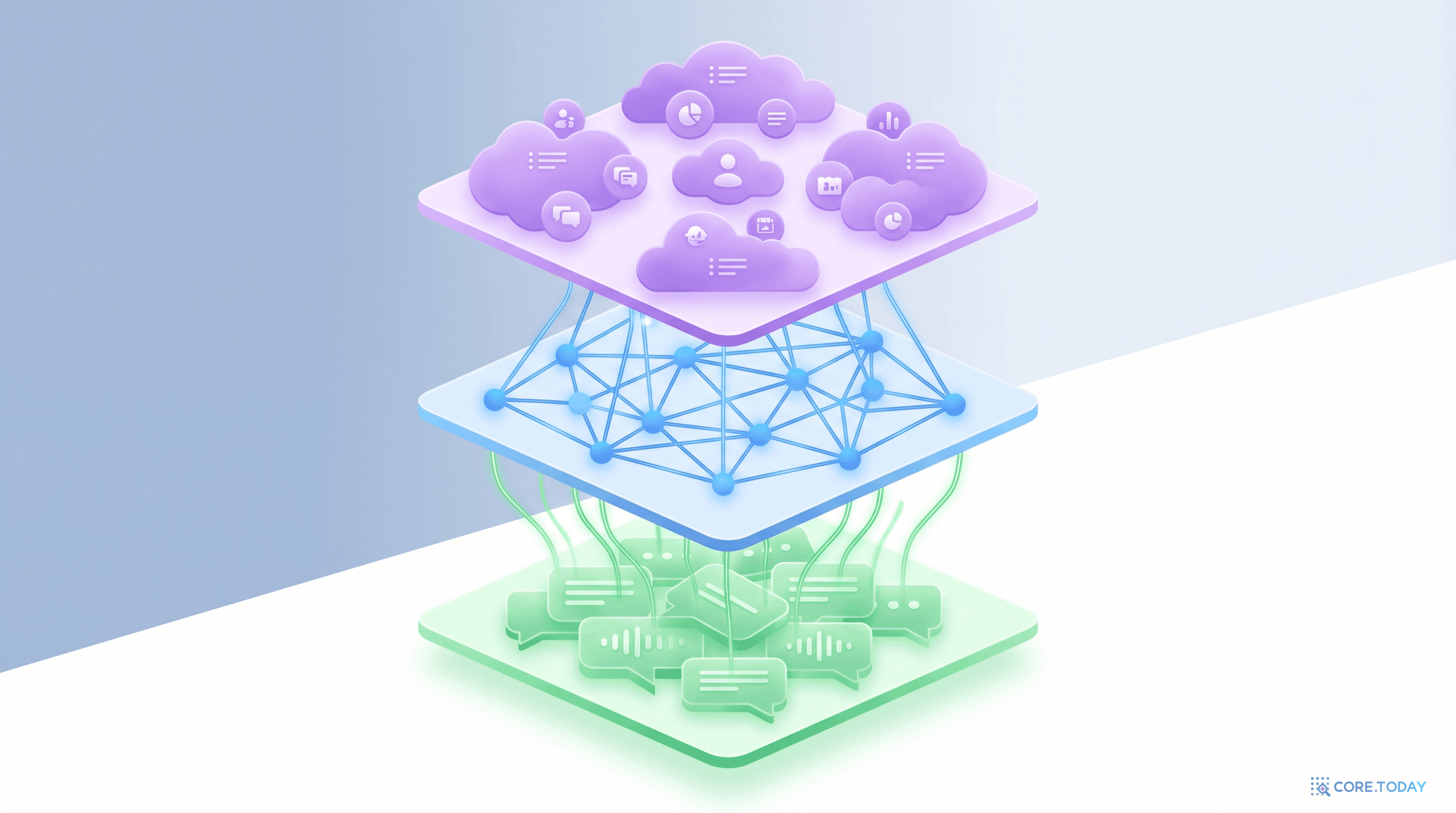 3계층 지식 그래프 아키텍처