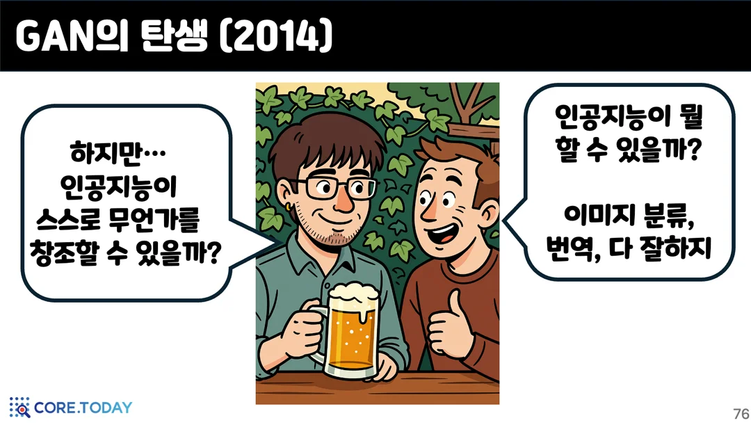 GAN의 탄생(2014) — 인공지능이 스스로 무언가를 창조할 수 있을까?