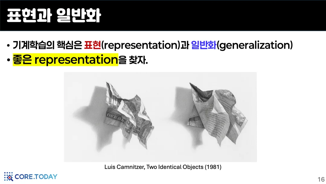 표현과 일반화 — 루이스 캄니처, Two Identical Objects (1981)