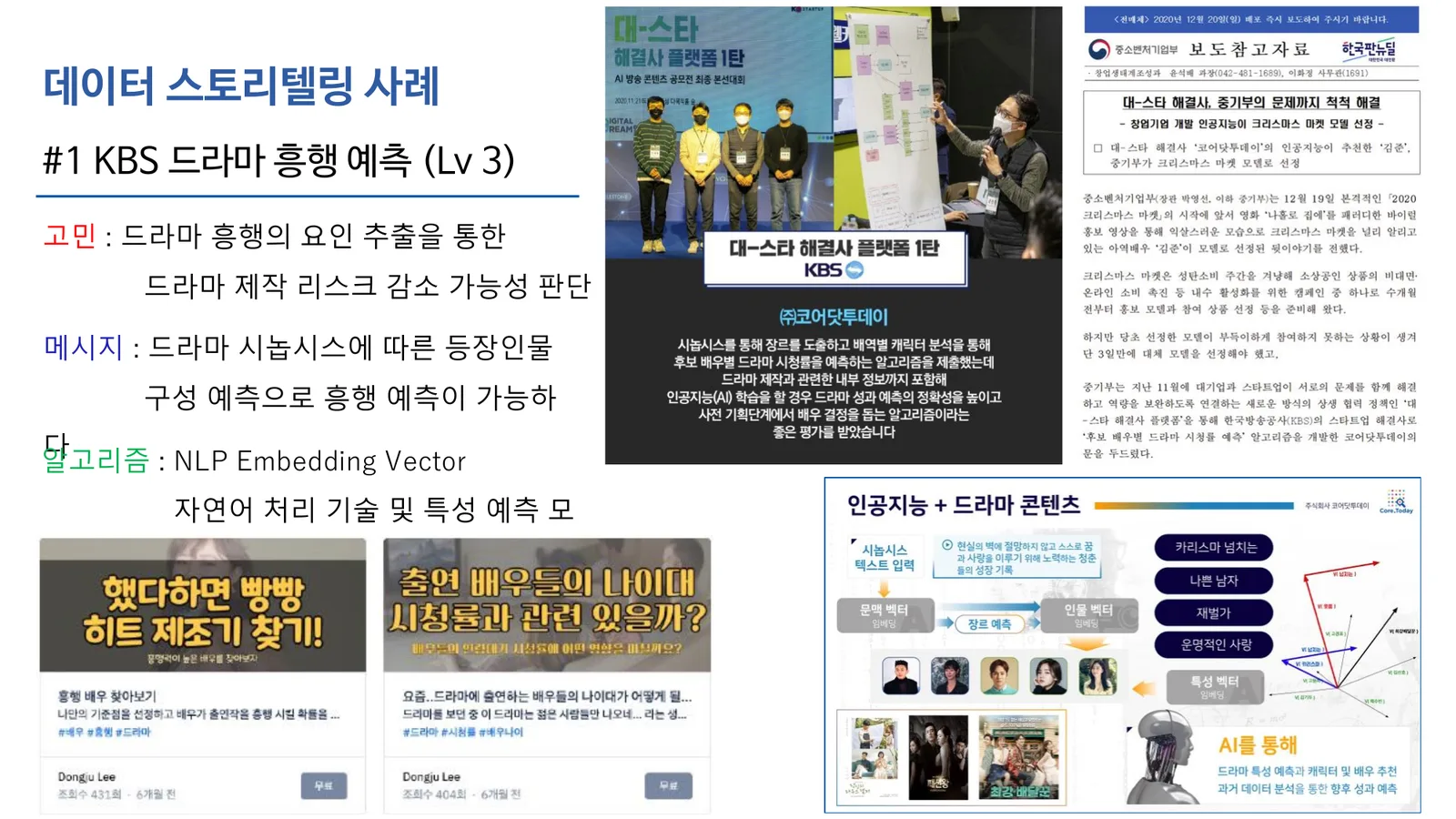 데이터 스토리텔링 사례 #1 — KBS 드라마 흥행 예측