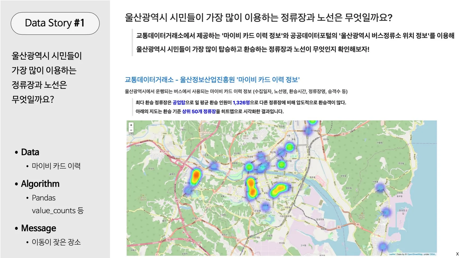Data Story #1 — 울산광역시 시민들이 가장 많이 이용하는 정류장과 노선