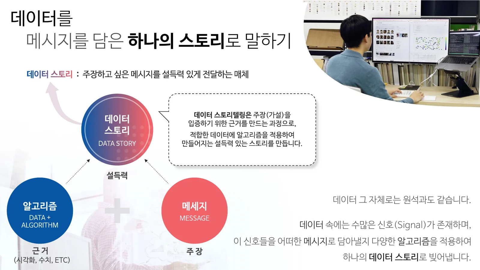 데이터를 메시지를 담은 하나의 스토리로 말하기